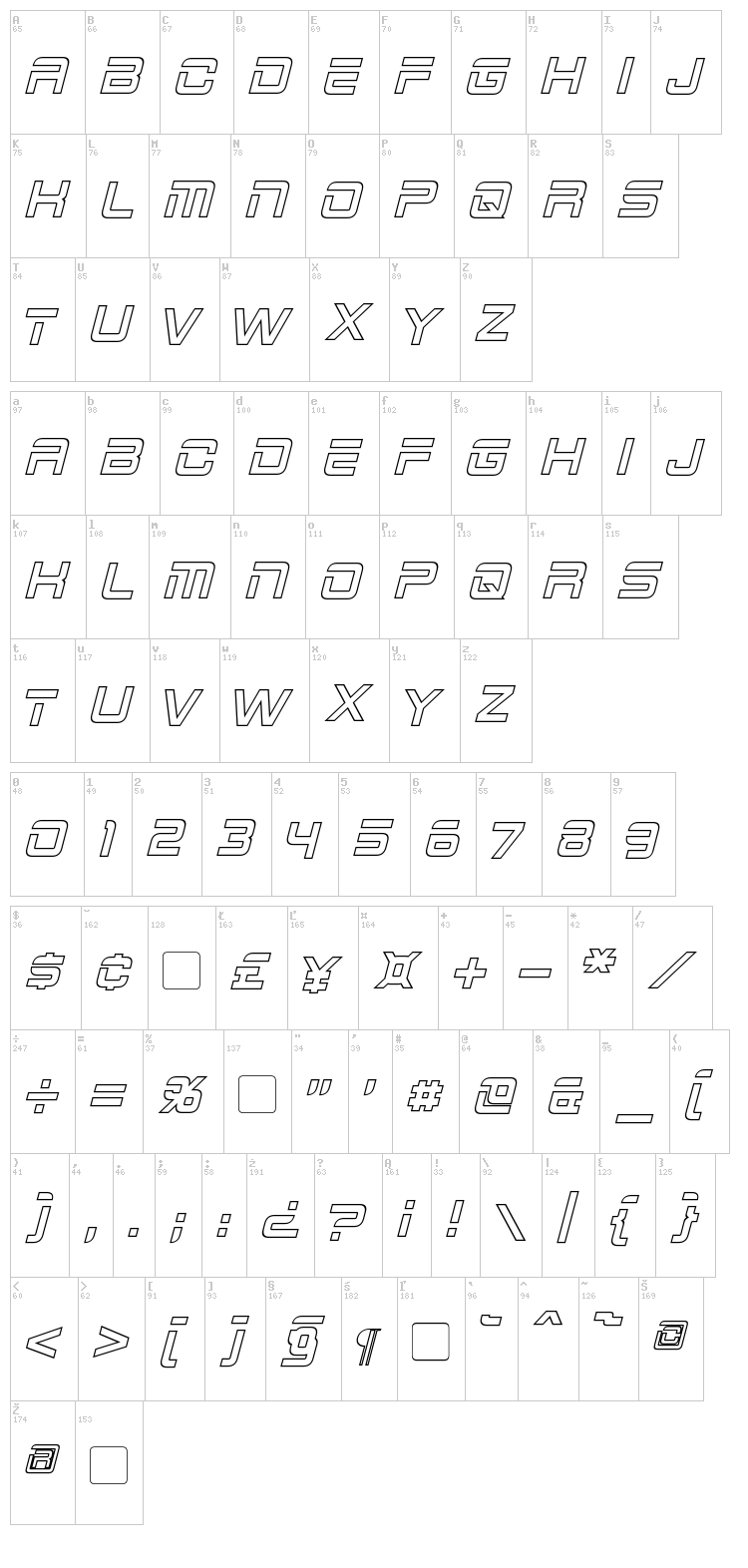 2015 Cruiser font map